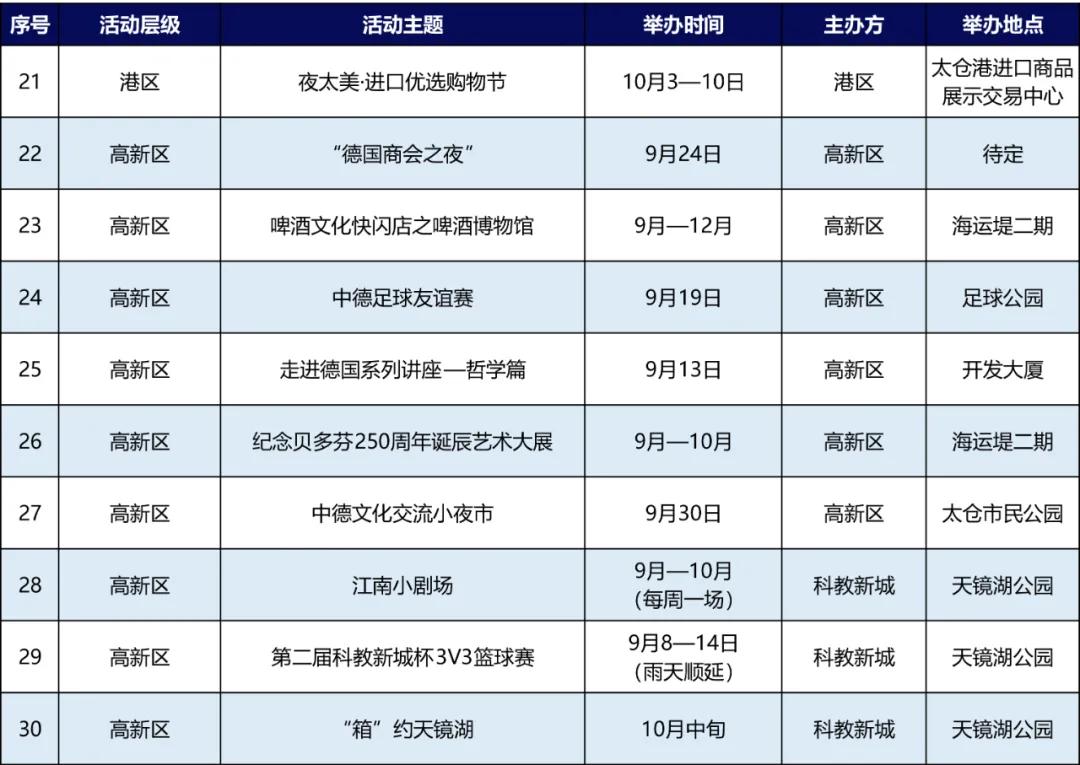 好热闹哇！太仓53场夜经济活动来啦！