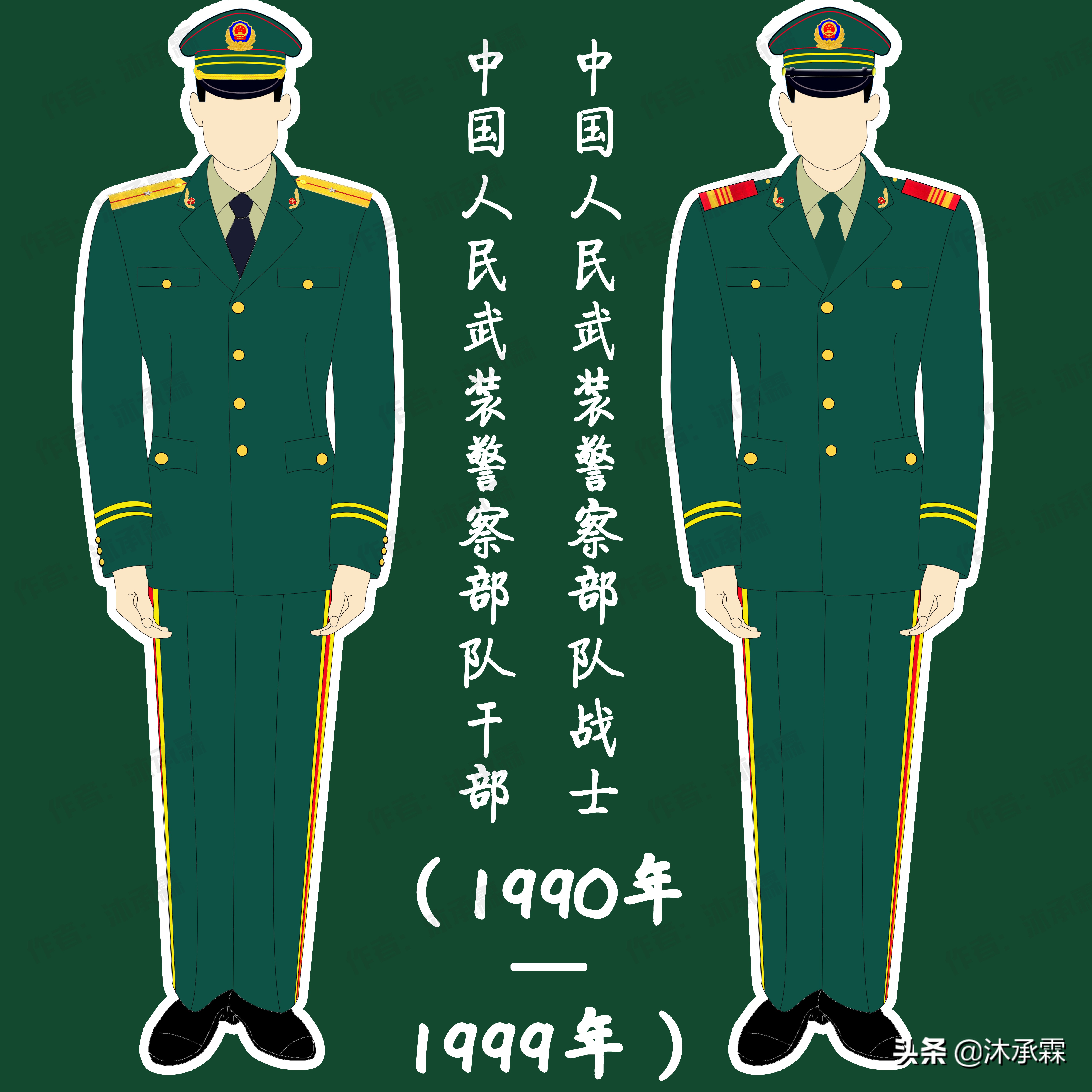 我国警察服装变迁图,中国人民武装警察部队军服变迁史