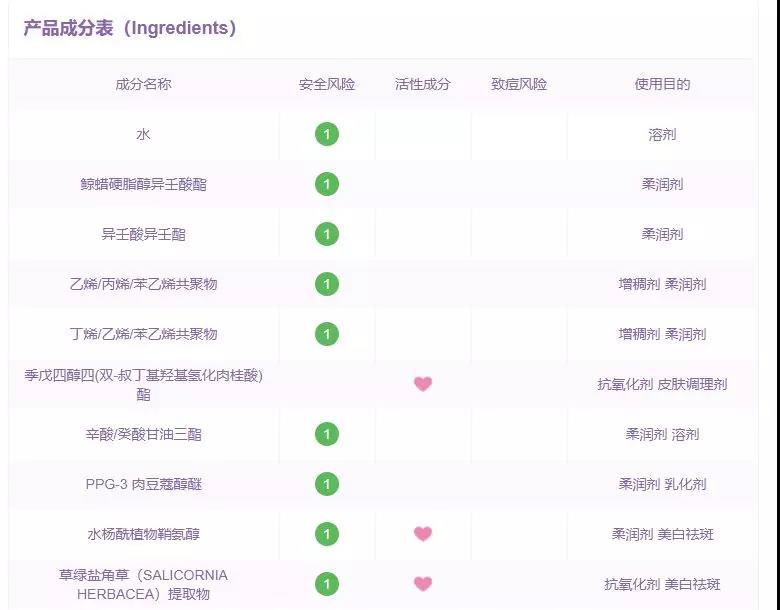 「红榜」干敏皮,买它!