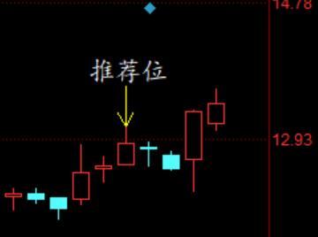 警方提醒荐股群暗藏陷阱,荐股群大揭秘