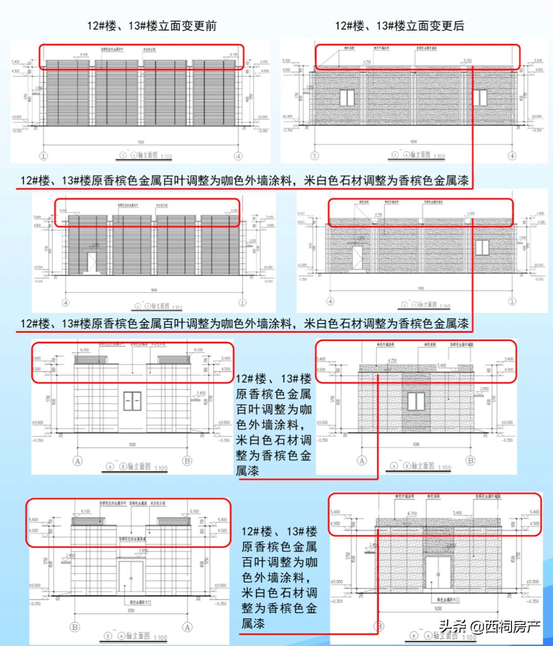 刚刚，河西两盘规划调整，赠送面积少了，外立面“减配”了
