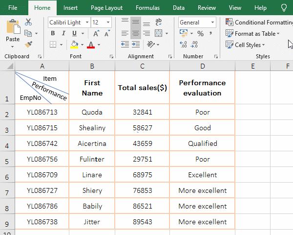 如何在excel左上角表格设置斜线,excel表格怎么设置斜线和内容