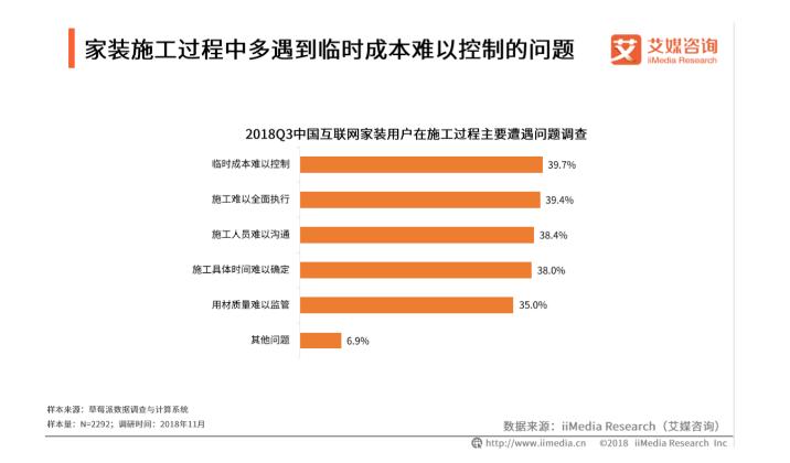 齐屹科技2019年营收,齐屹科技市值