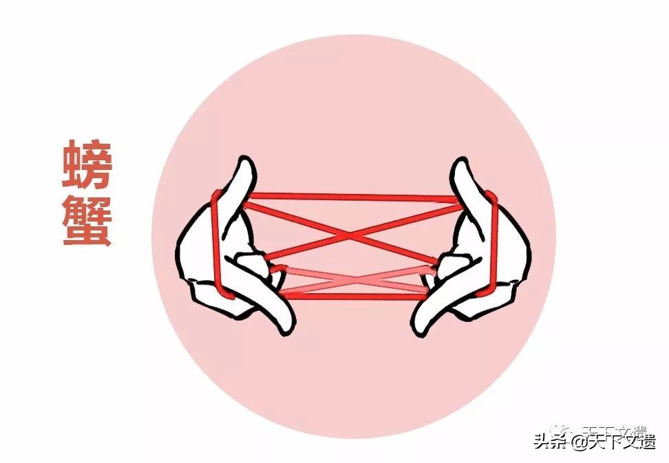 翻花绳▏女孩儿指尖上的芭蕾，每个时代都有自己的玩法