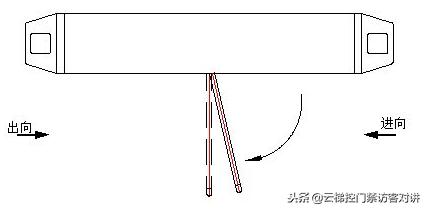 速通门控制器调试教程,速通门安装视频教程