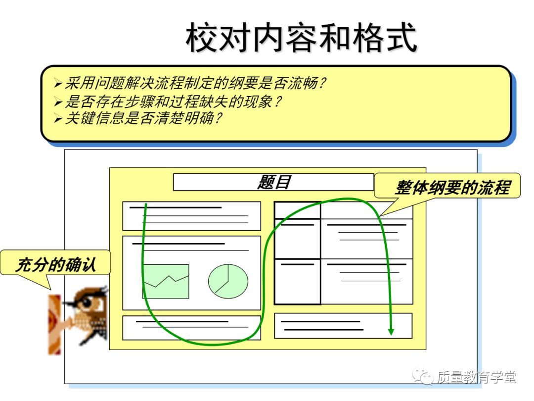 丰田a3最新报告,丰田a3的缺点