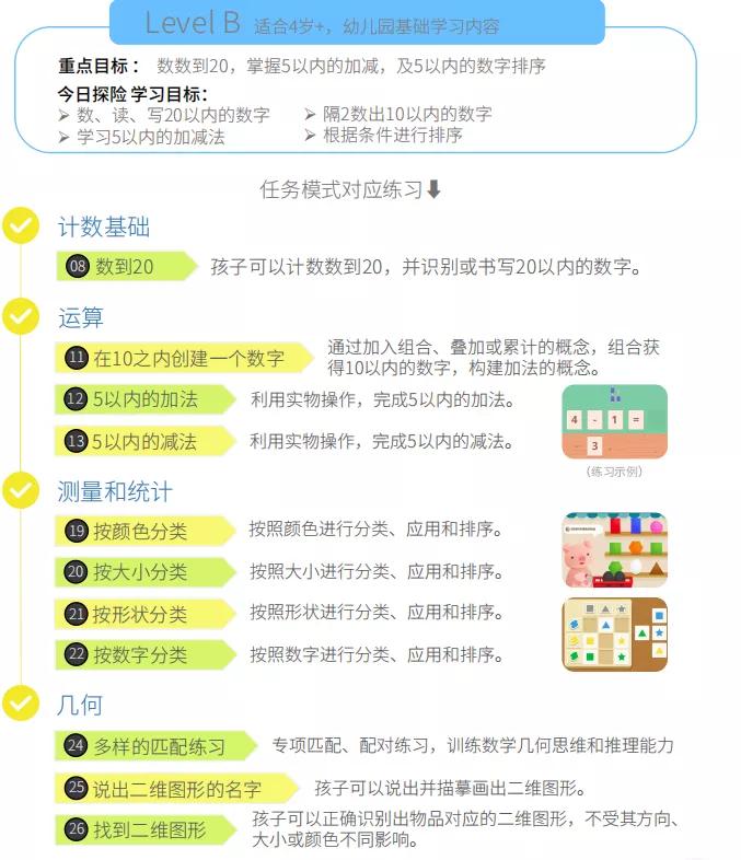 4-6岁儿童启蒙数学免费学习app,1-3岁宝宝数学启蒙app免费