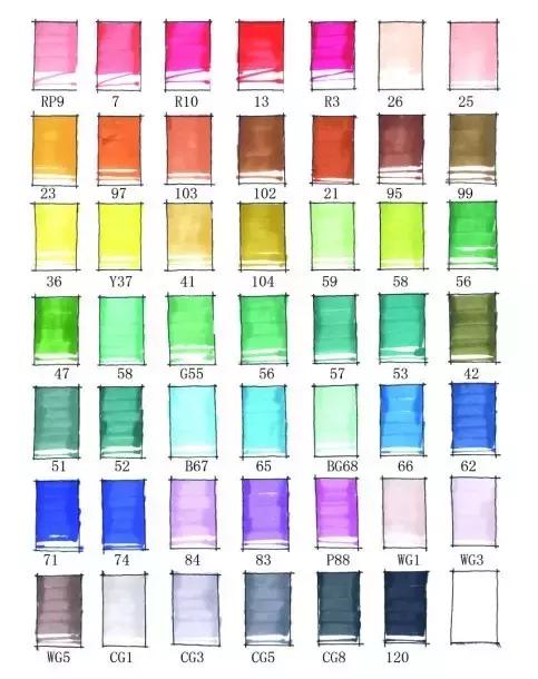 手绘教程零基础入门上色,手绘画上色技巧