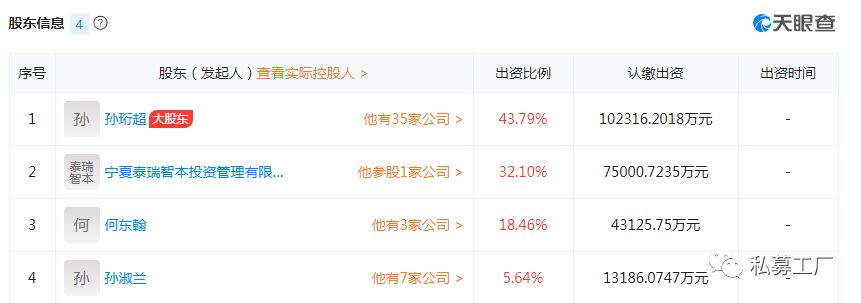 500亿金融帝国覆灭,又一首富突然坍塌负债150亿