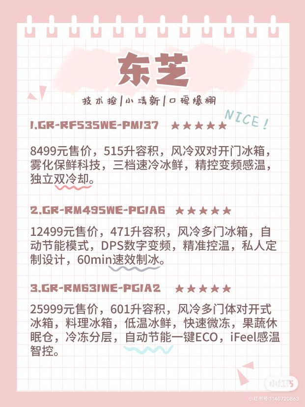 冰箱哪个品牌最耐用质量好容量大,2022年全球11大顶级冰箱品牌