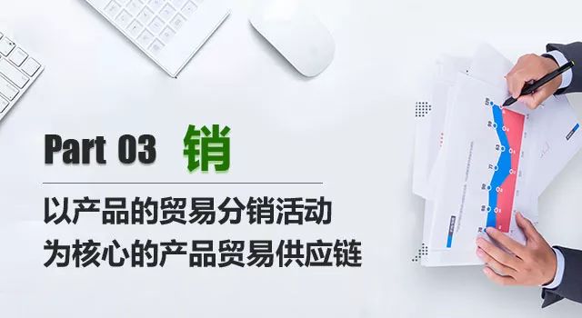 新时代供应链的发展趋势,供应链的新兴趋势