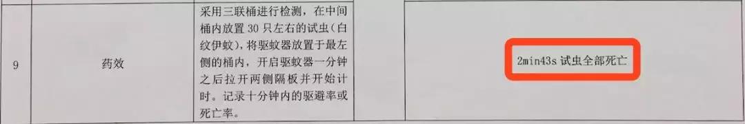 网上的爆火驱蚊产品测评,vape驱蚊液真假辨别方法
