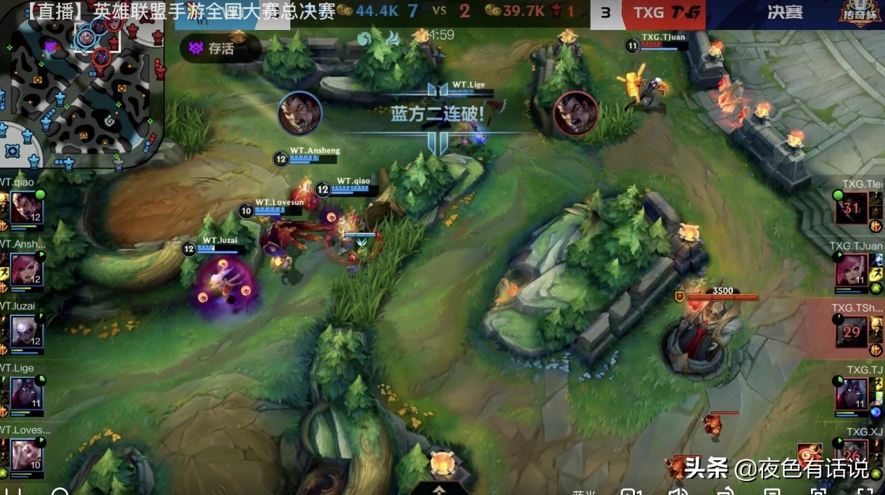 英雄联盟手游擂台赛历届冠军,英雄联盟比赛中国冠军