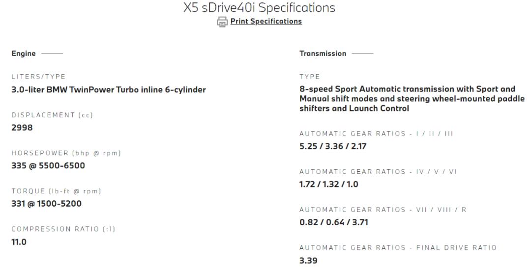 宝马保养标准流程展示,宝马保养攻略你都知道哪些
