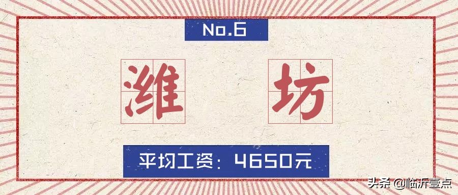 山东临沂房价算几线城市,山东十六城市工资与房价对比