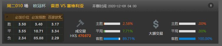 今日竟彩推荐，依旧稳如老狗，今日继续