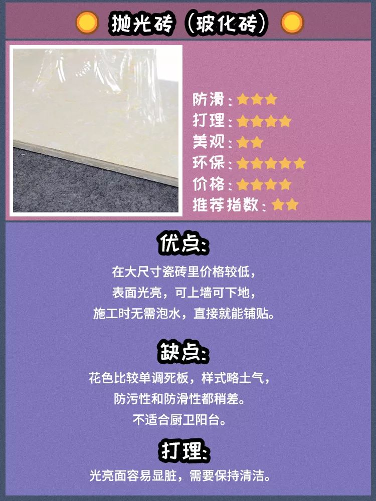 家里铺了地板,铺圆盘地板后悔了