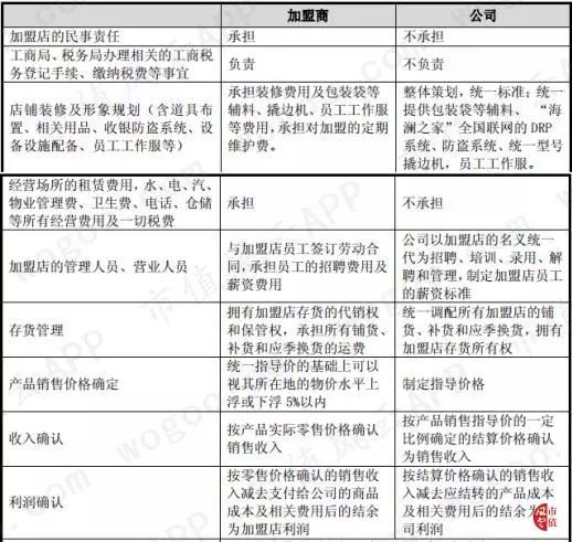 南大街海澜之家男人的衣柜,男人的衣柜海澜之家