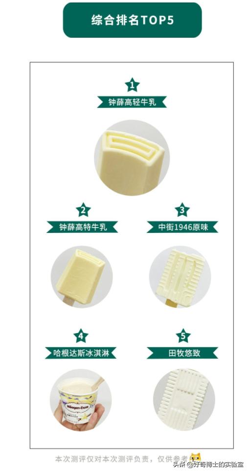 盘点你吃过的几款好吃的雪糕,这些雪糕你吃过几款