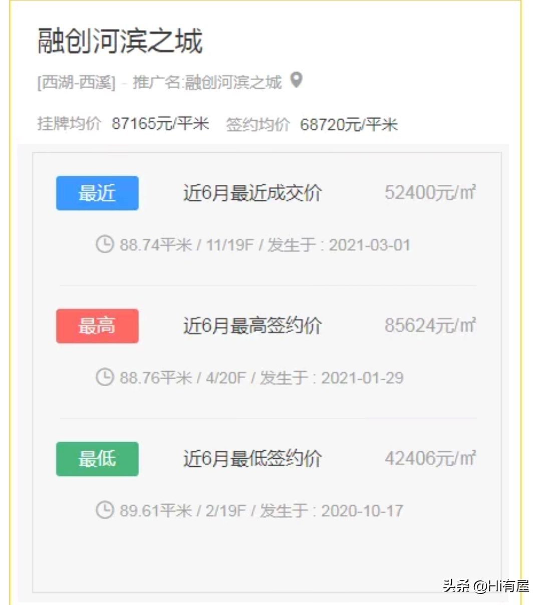 杭州最牛学区房降价掀起轩然大波,杭州学区房大跌的原因