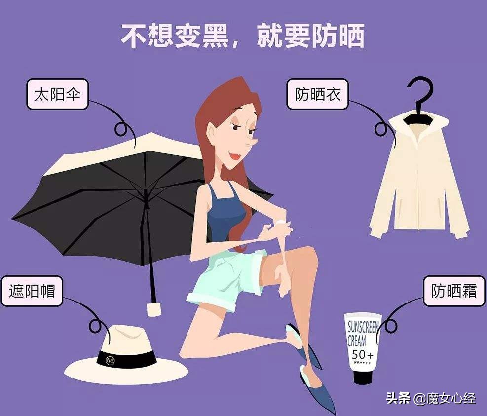 出游好物推荐清爽防晒霜,去旅游防晒霜不油腻推荐哪款好用