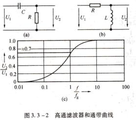 opa604ap对比opa627ap,opa627内部电路