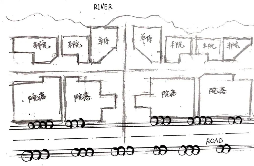 商业街规划方案设计的步骤,商业街规划设计应该注重哪些方面