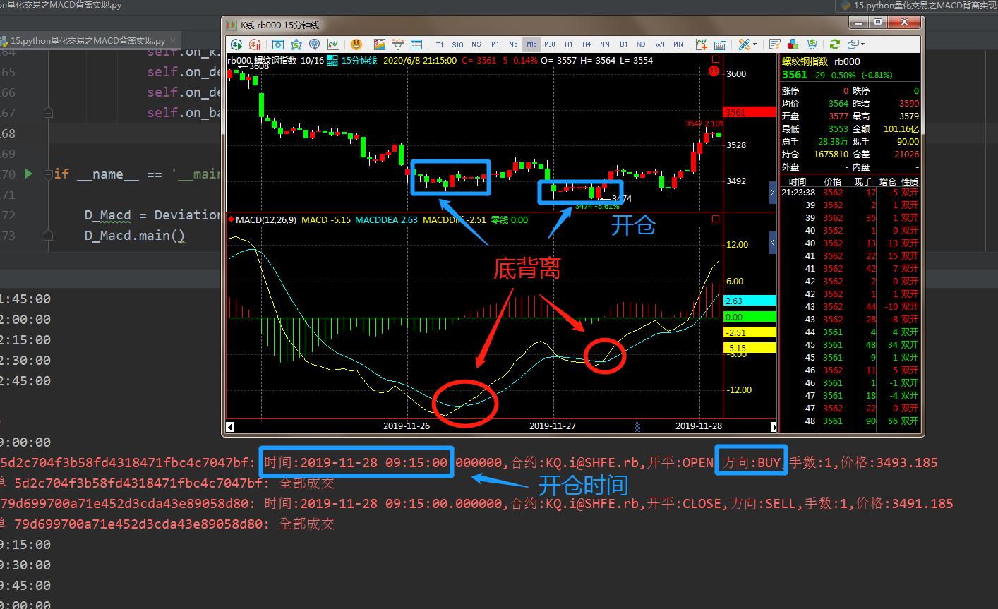 pythonmacd选股,pythonmacd策略