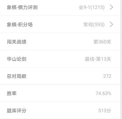 我，深圳象棋亚军，小时候学棋的那些糗事