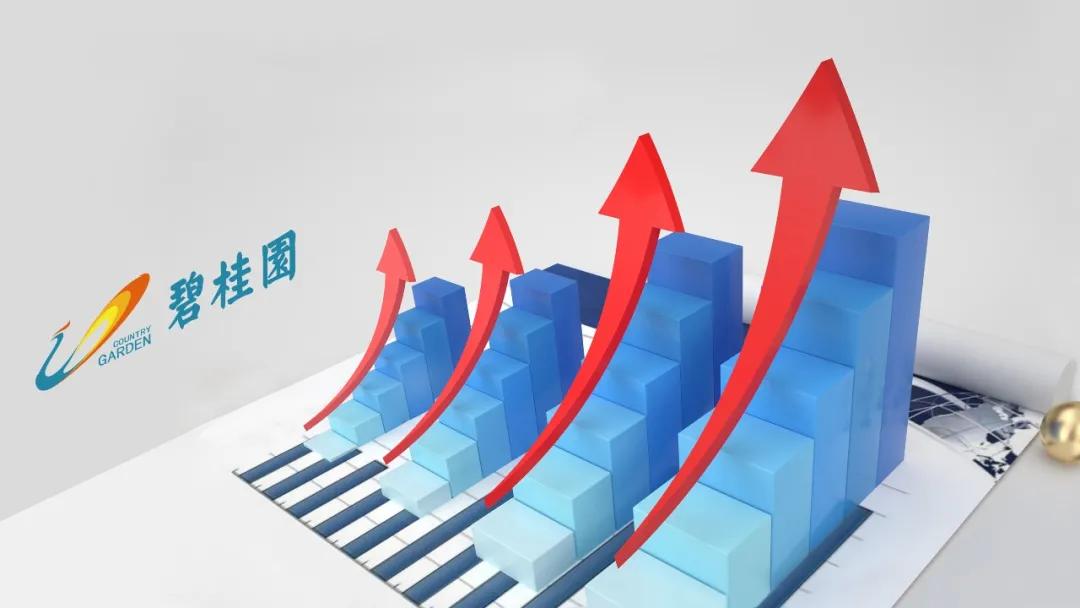 全国五百强企业碧桂园排名第几位,碧桂园财富500强全球房地产第一