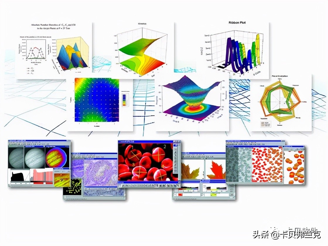 sigmaplot软件统计分析,sigmaplot制图