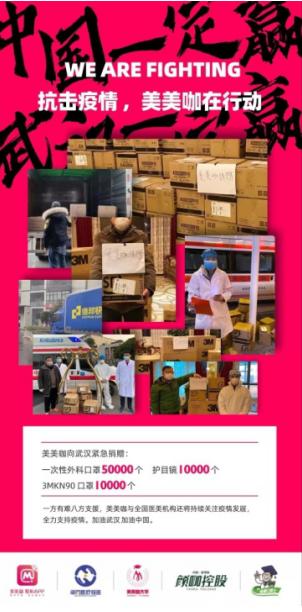 美美咖整形真的免费吗,美美咖创新的征程