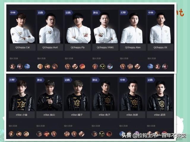 历届kpl冠军及fmvp,kpl世冠历届冠军及fmvp