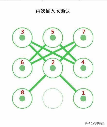 怎么用手势解锁密码,手把手教你轻松找回密码