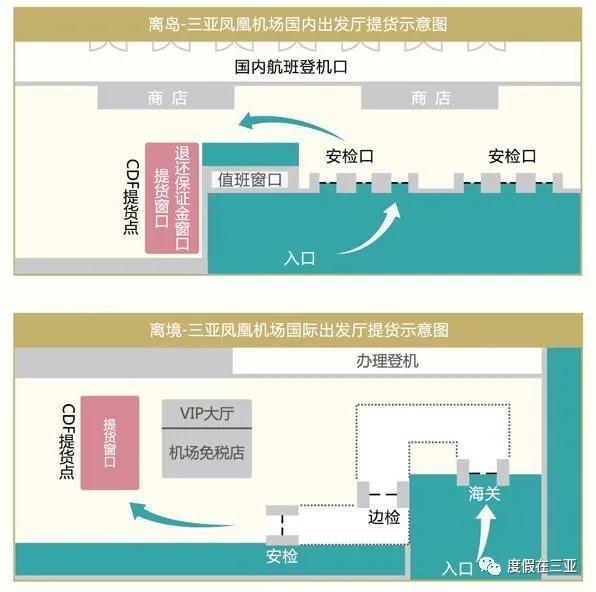 三亚机场免税店购物攻略,三亚免税店购物攻略化妆品