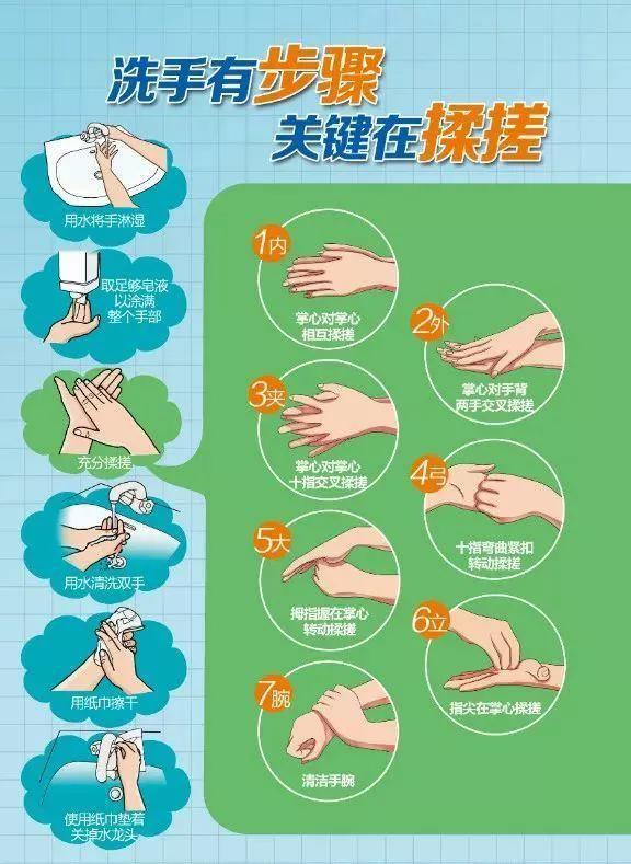 新冠疫情的防疫小知识,新冠疫情防控知识问答