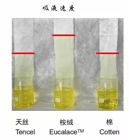 平价款前男友面膜,和前男友面膜差不多的面膜