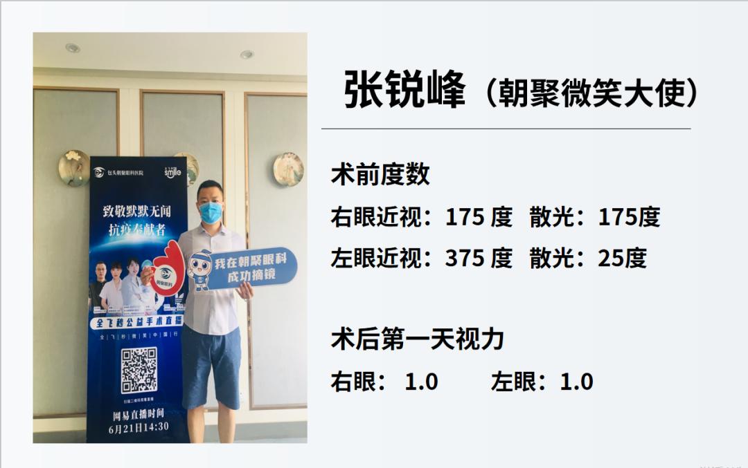 包头朝聚眼科飞秒手术,朝聚眼科医院公益直播