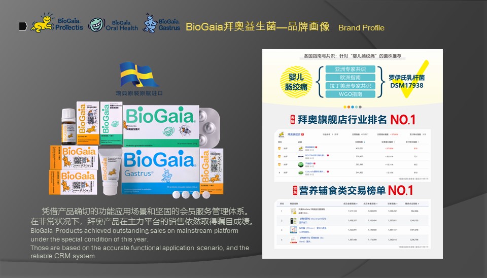 李盛学讲解益生菌九大功能视频,推广益生菌常用知识