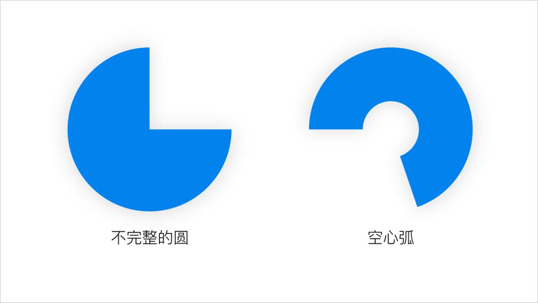 ppt形状工具居然是个宝藏,ppt形状工具在哪