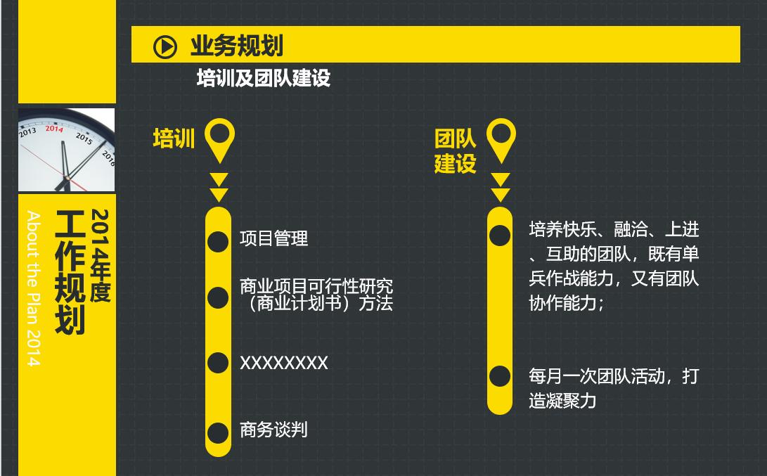 职位竞聘ppt演讲,竞聘岗位ppt自我评价