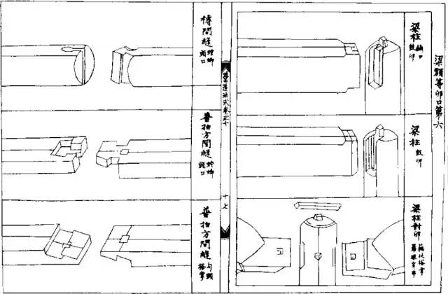 榫卯的艺术之美,惊艳千年的榫卯结构