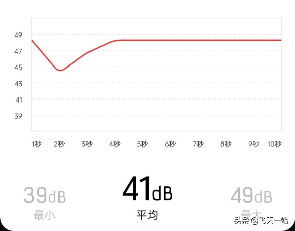 恩杰850w电源推荐,恩杰850w电源