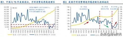 为何说“金眼银牙”？口腔中的“高富帅”有哪些？