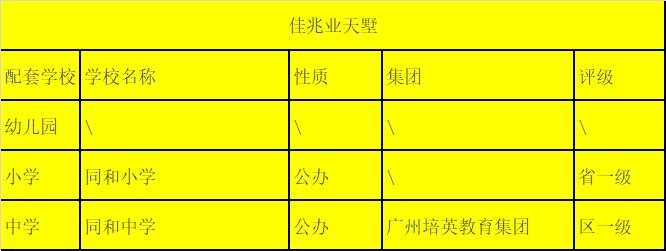 广州白云区广大附中小学,广大附小花都附属小学