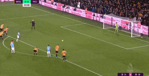 曼城为什么欧冠总掉队,曼城出局了吗