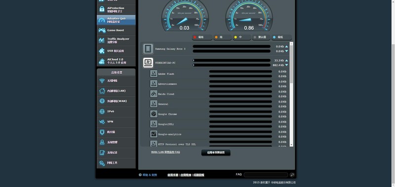 华硕路由器ac5300测评,华硕rt-ac5300路由器2024年还能用吗