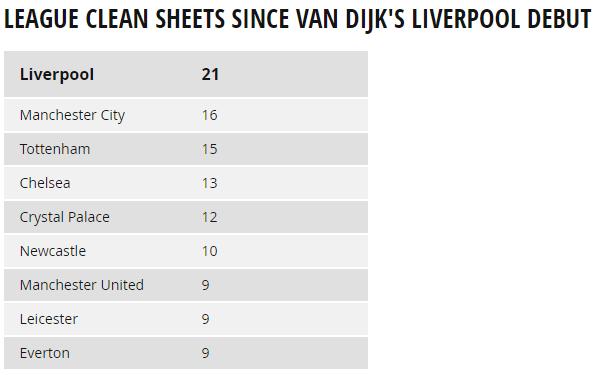 欧冠利物浦vs切尔西巴贝尔,巴贝尔转会利物浦多少钱