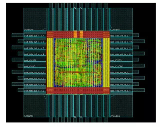 芯片是什么终于有人讲透了,3分钟带你了解芯片
