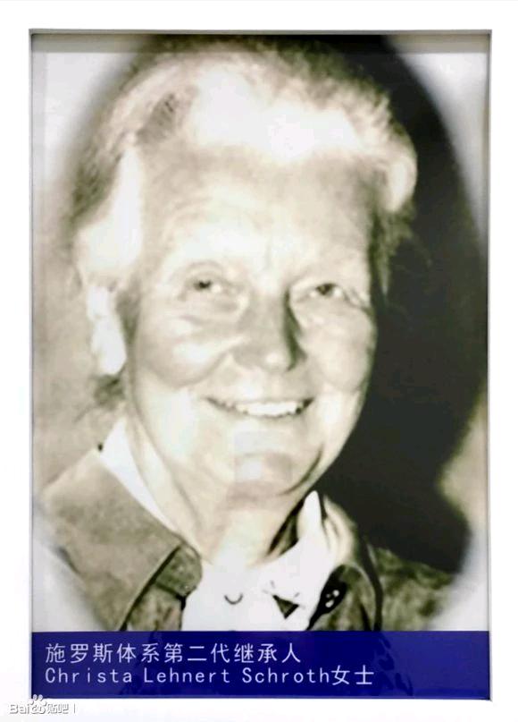 施罗斯体系一览表,德国施罗斯矫形体系治疗脊柱侧弯